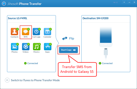 Transfer Android SMS to Samsung Galaxy S5