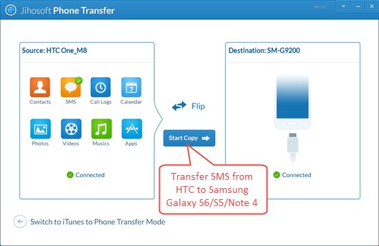 Transfer SMS from HTC to Samsung Galaxy