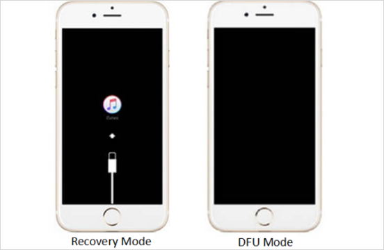 Main Difference Between DFU Mode And Recovery Mode