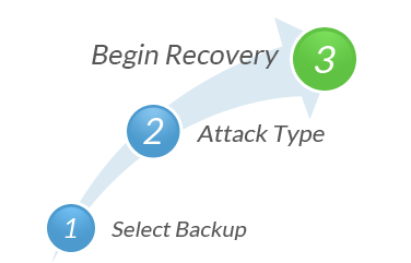 Three Easy Steps to Unlock iPhone Backup Password