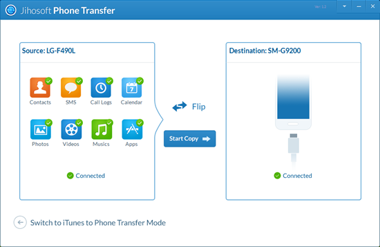 Jihosoft Phone Transfer - 手机间数据传输丨反斗限免