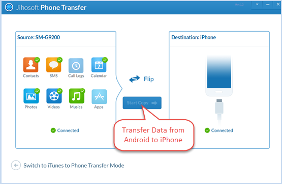transfer data from Android to iPhone