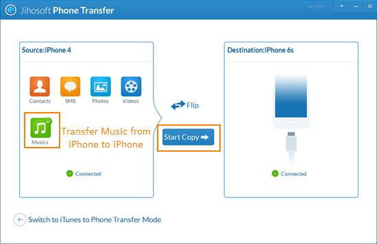 Transfer Music from iPhone to iPhone using Mobile Transfer