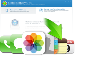 Jihosoft iPhone Data Recovery Recover Data from iOS Devices Directly and iTunes/iCloud Backup
