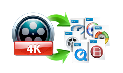 Jihosoft 4K Video Converter