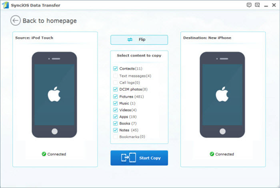 syncios data transfer for iphone