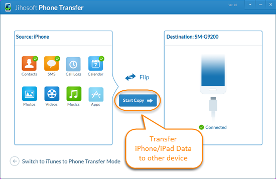 JIHOSOFT Phone Transfer