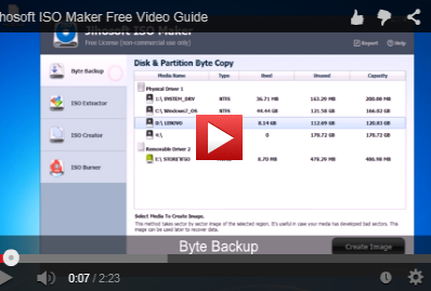 Video Guide about how to Create/Extract/Burn ISO Image Files