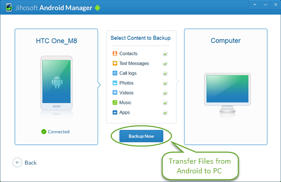 Transferring Files From Android to PC