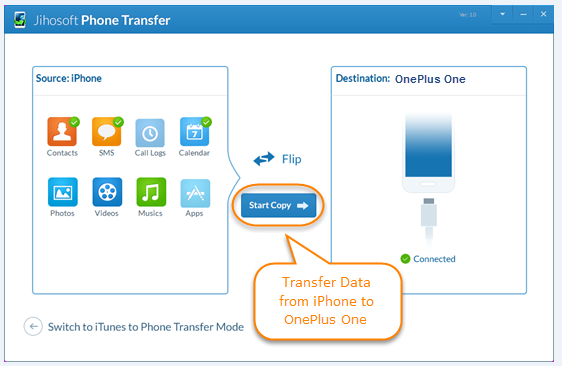 Transfer Data from Old Phone to New OnePlus with Software