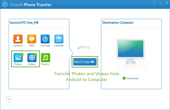 3 Methods to Transfer & Backup Android Photos/Videos to PC