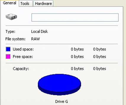 What is a RAW Drive?