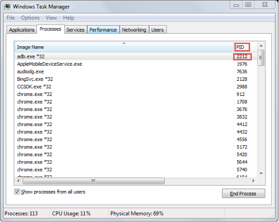 Find Which Process has Occupied the Android USB Port