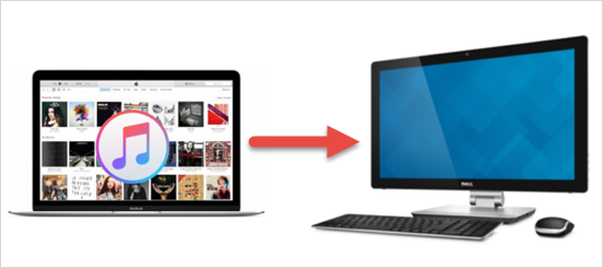 Move iTunes Library to a New Computer