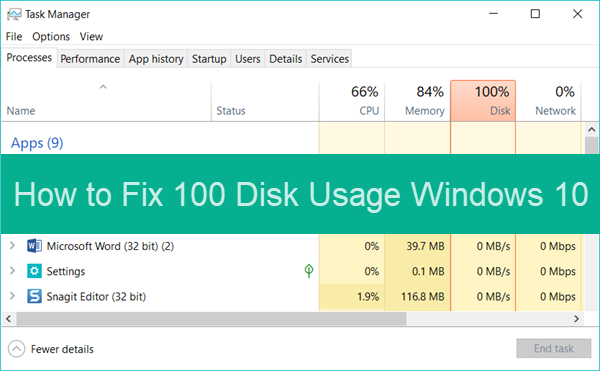 Windows 10/8 100% Disk Usage