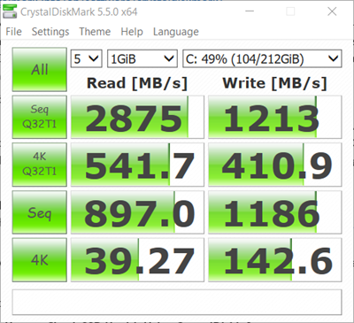 How to Check SSD Health Using CrystalDiskMark