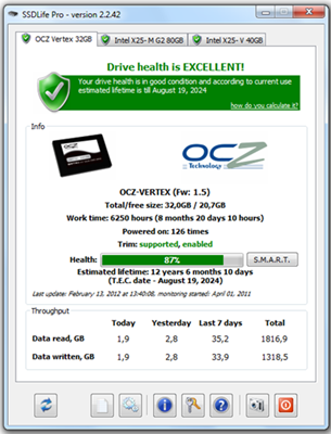 intel ssd health check