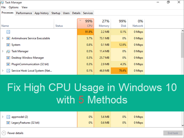 Magnetisk Behov for G How to Fix High CPU Usage in Windows 10