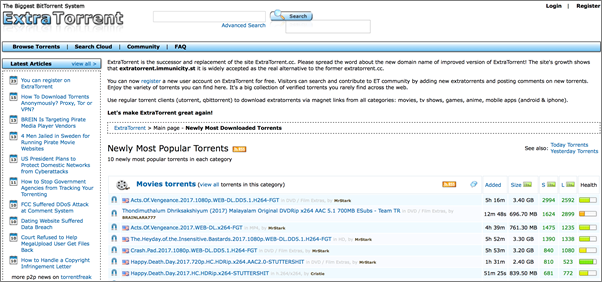 ExtraTorrent is one of the Top Amazing NYAA Alternative Torrent Website.