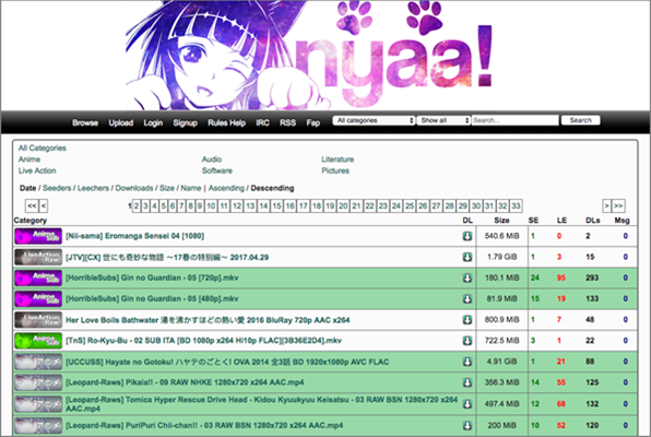 Best Anime Torrent Sites 2023  TrustedBay