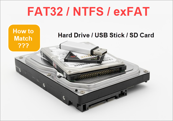 FAT32 vs. exFAT vs. NTFS.