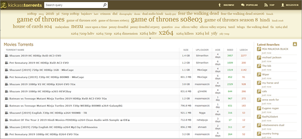 Kickass Torrents is one of the best game torrenting sites to download games.