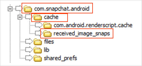 Recover Snapchat Photos on Android from Cache Files