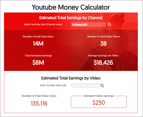 What’s the Best YouTube Money Calculators?