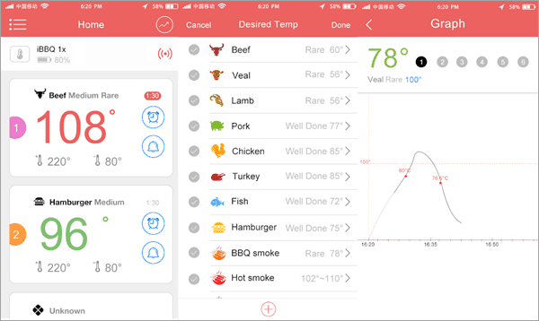 15 Best Thermometer Apps for Android phone and iPhone.