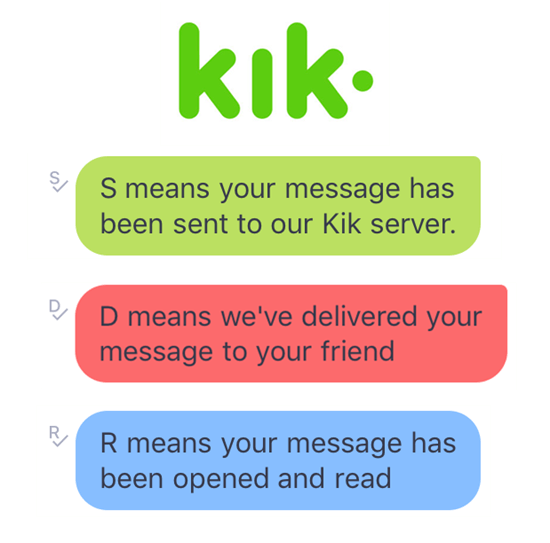 How do You Know if Someone is Online on Kik