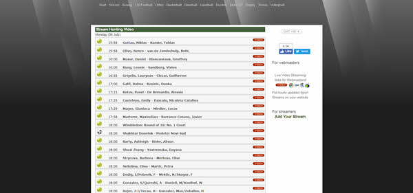 19 Best Alternatives to goATDee for Sports Streaming 2019