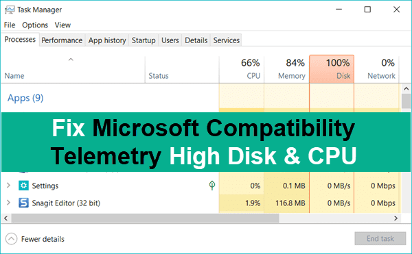 Fix Microsoft Compatibility Telemetry High Disk