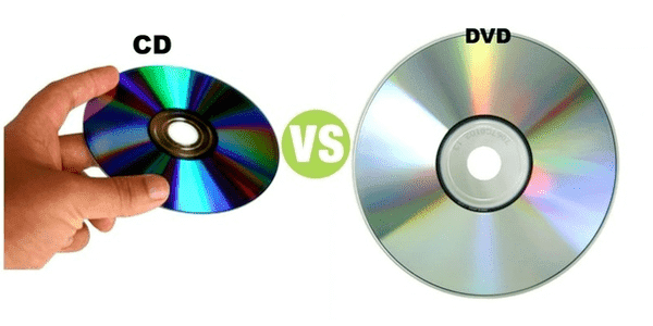 Difference between CD and DVD