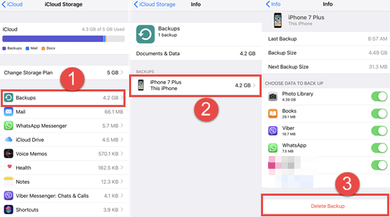 How to Delete iCloud Backup on the iPhone