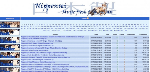 Anime Music APK Android App  Free Download